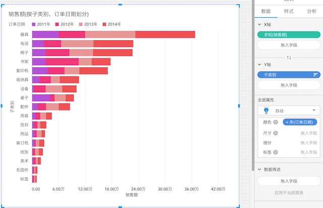 乐彩网排列三和值走势图，数字游戏中的智慧与策略