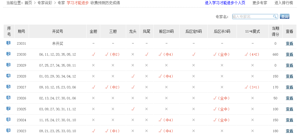 揭秘福彩3D今晚预测，科学理性分析，共享幸运秘诀