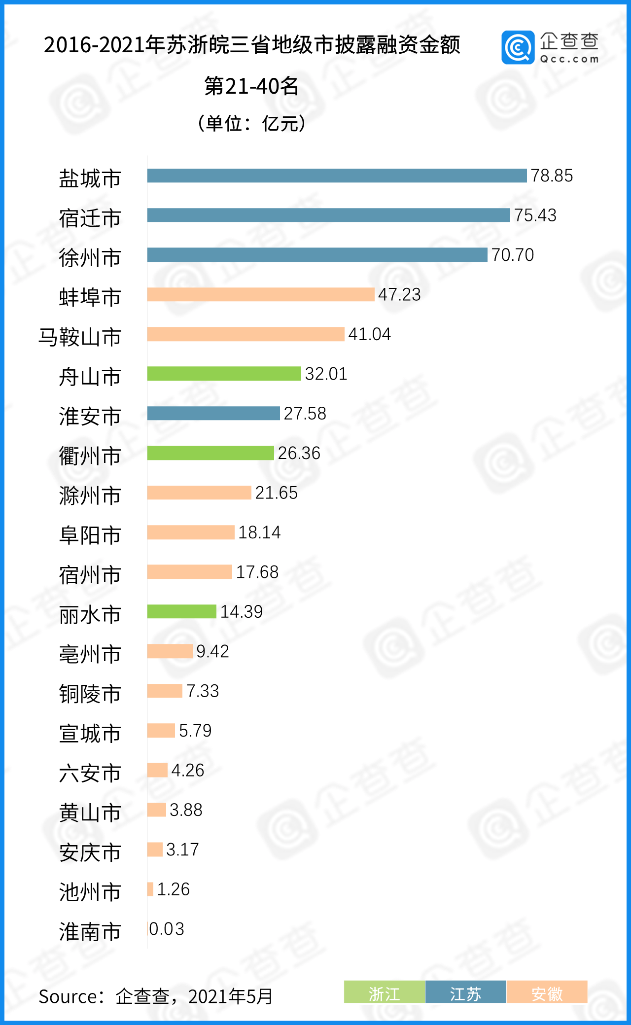 2013年双色球，年度走势图下的数字游戏与幸运轨迹