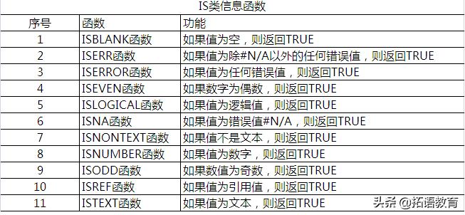 数字的奇偶性，探索数学中的基本而迷人的属性