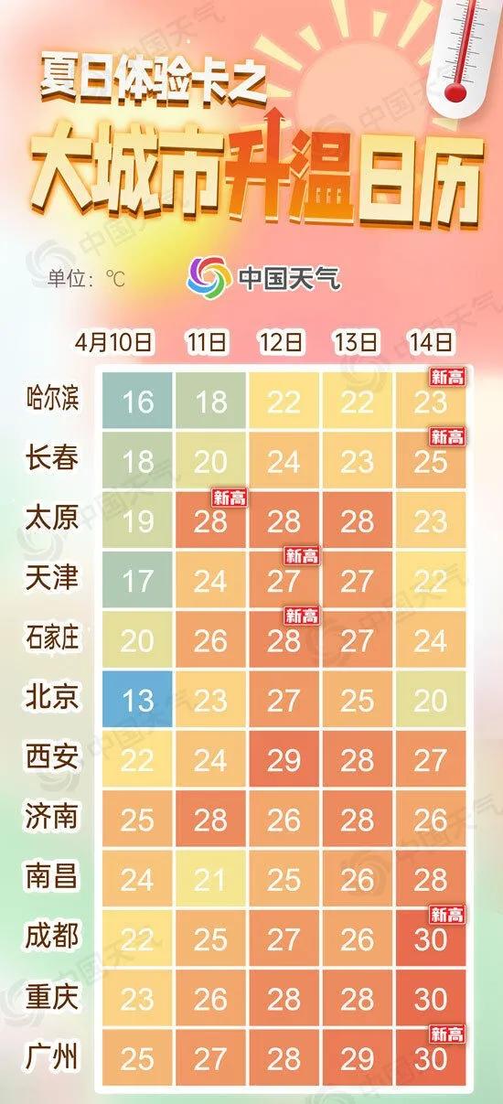 贵州11选五，如何精准看走势图，提升中奖率