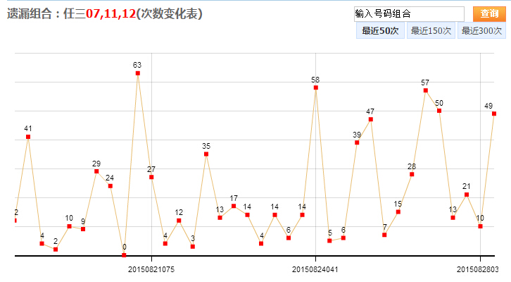 liuhecai 第171页