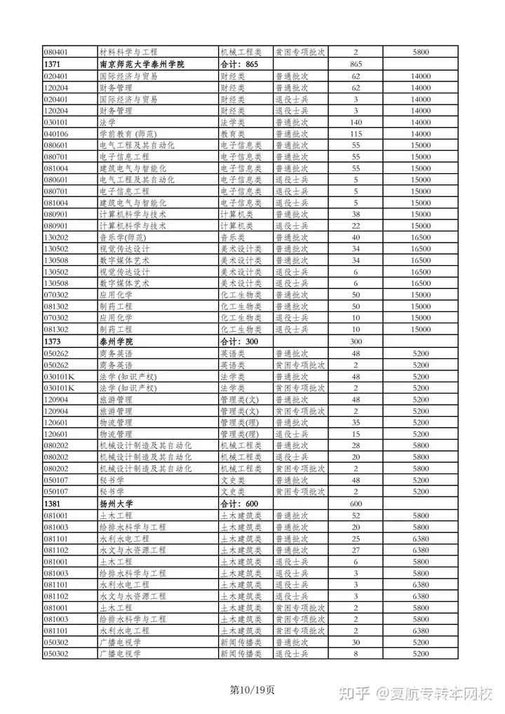 江苏体彩排列3，揭秘开奖结果查询的便捷之道