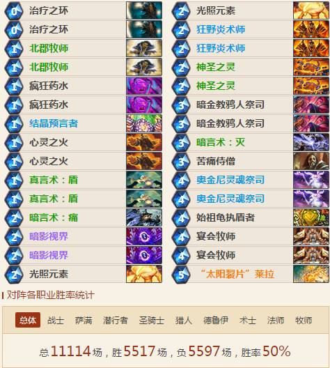新闻中心 第168页