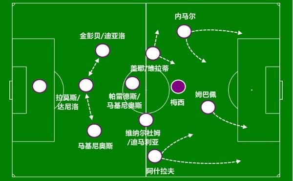 巴黎圣日尔曼VS勒阿佛尔，法甲焦点战比分预测与战术分析