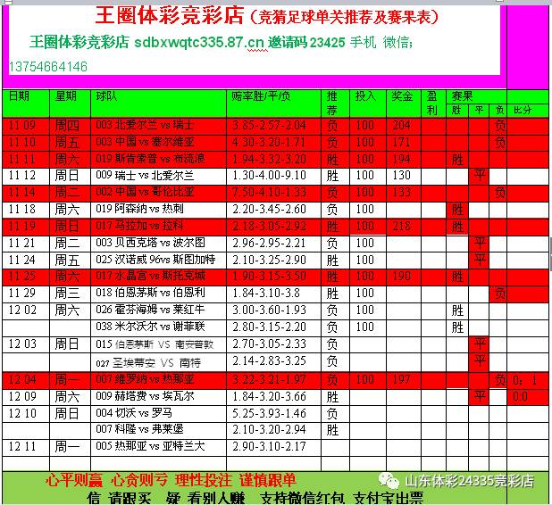 篮球竞彩分析，实单推荐与深度解读
