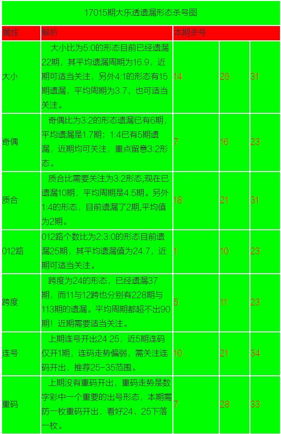 彩票开奖查询，新浪彩票的便捷与透明