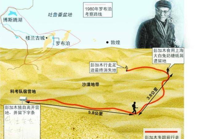 寻踪历史记录之外，探索未被记载的真相