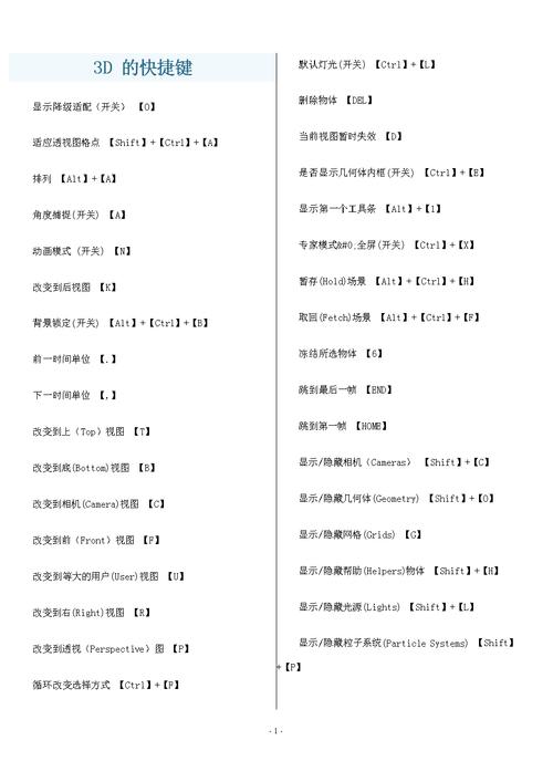 3ds Max快捷键命令大全表，提升效率的必备指南