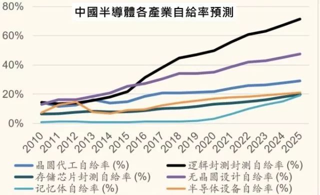 河南福彩幸运彩，最新开奖走势图解析与未来展望