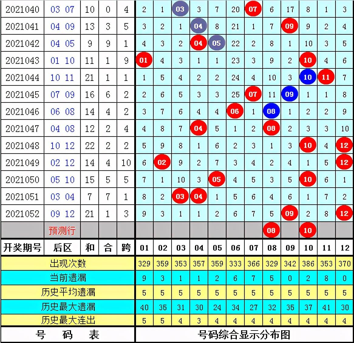 liuhecai 第166页