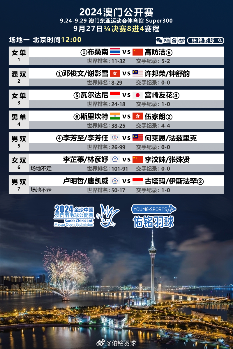 澳门6合开彩，2022年回顾与展望