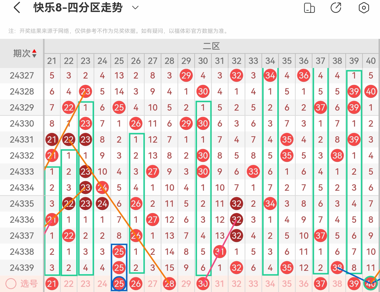 admin 第168页