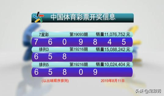 今晚上体育彩票开奖揭秘，梦想与现实的碰撞