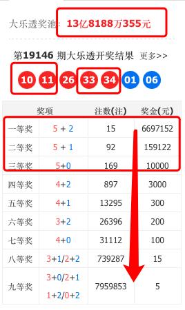 双色球前20期开奖号码分析，寻找规律与策略