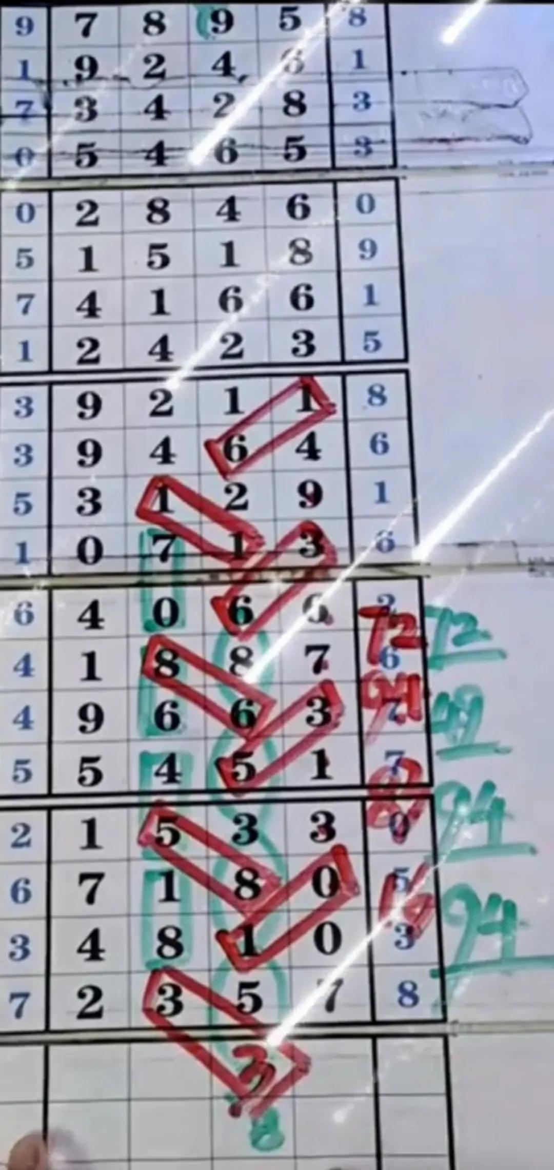 排列五分析走势图，解锁数字彩票的奥秘