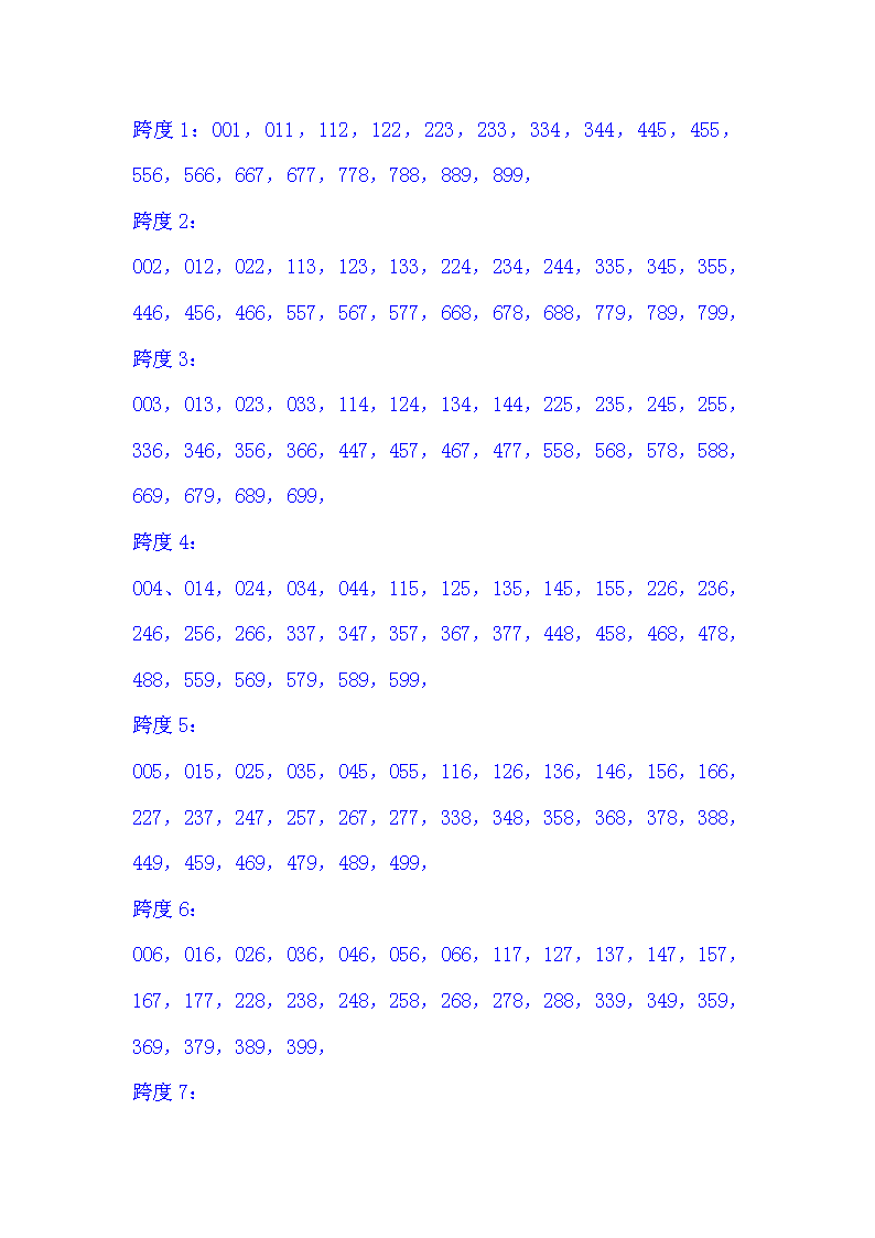 3D跨度与值对应表，解锁彩票中的数学奥秘