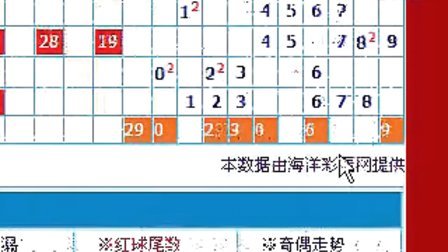 探索数字的奥秘，49选7号码走势图分布图解析