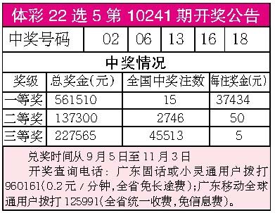 22选5万能4码选号法，解锁彩票中的智慧之选