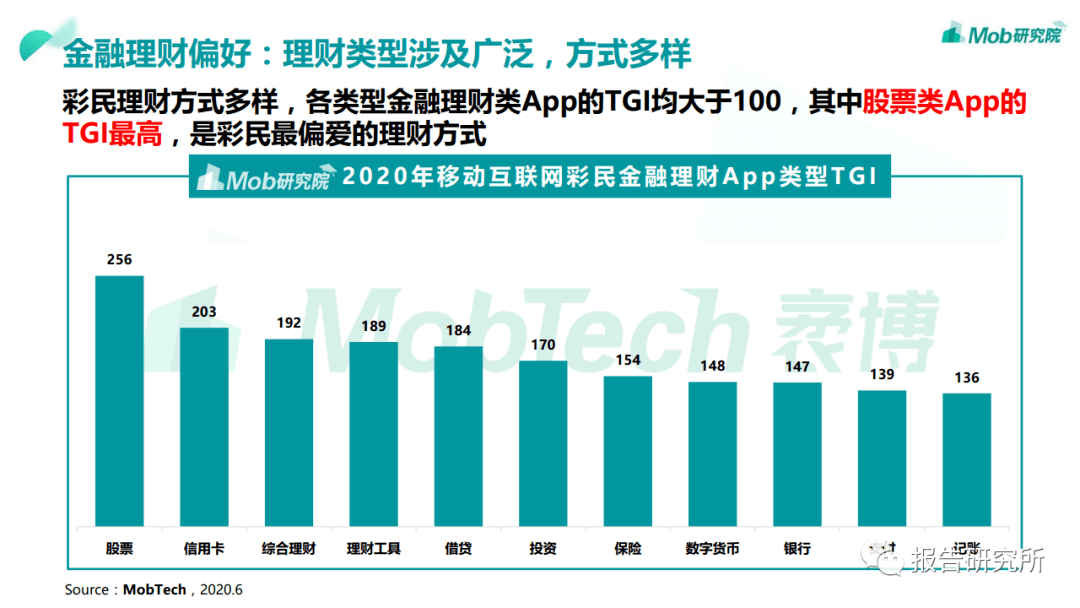 回顾与展望，体彩36选7第20074期开奖结果深度解析