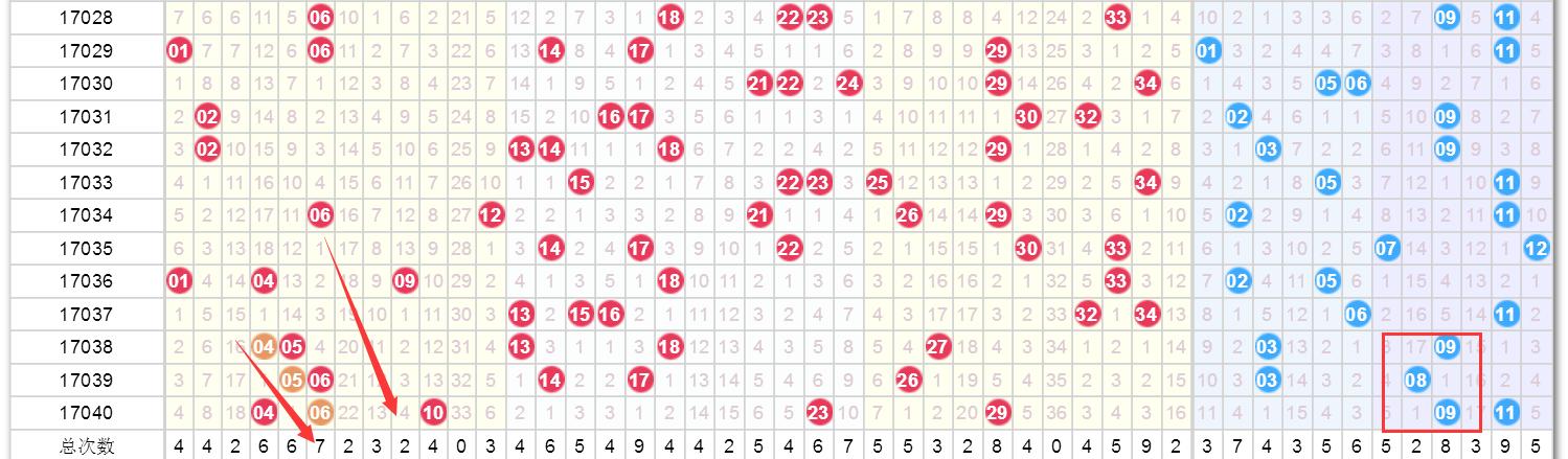 澳门号码基本走势图，揭秘背后的数字奥秘