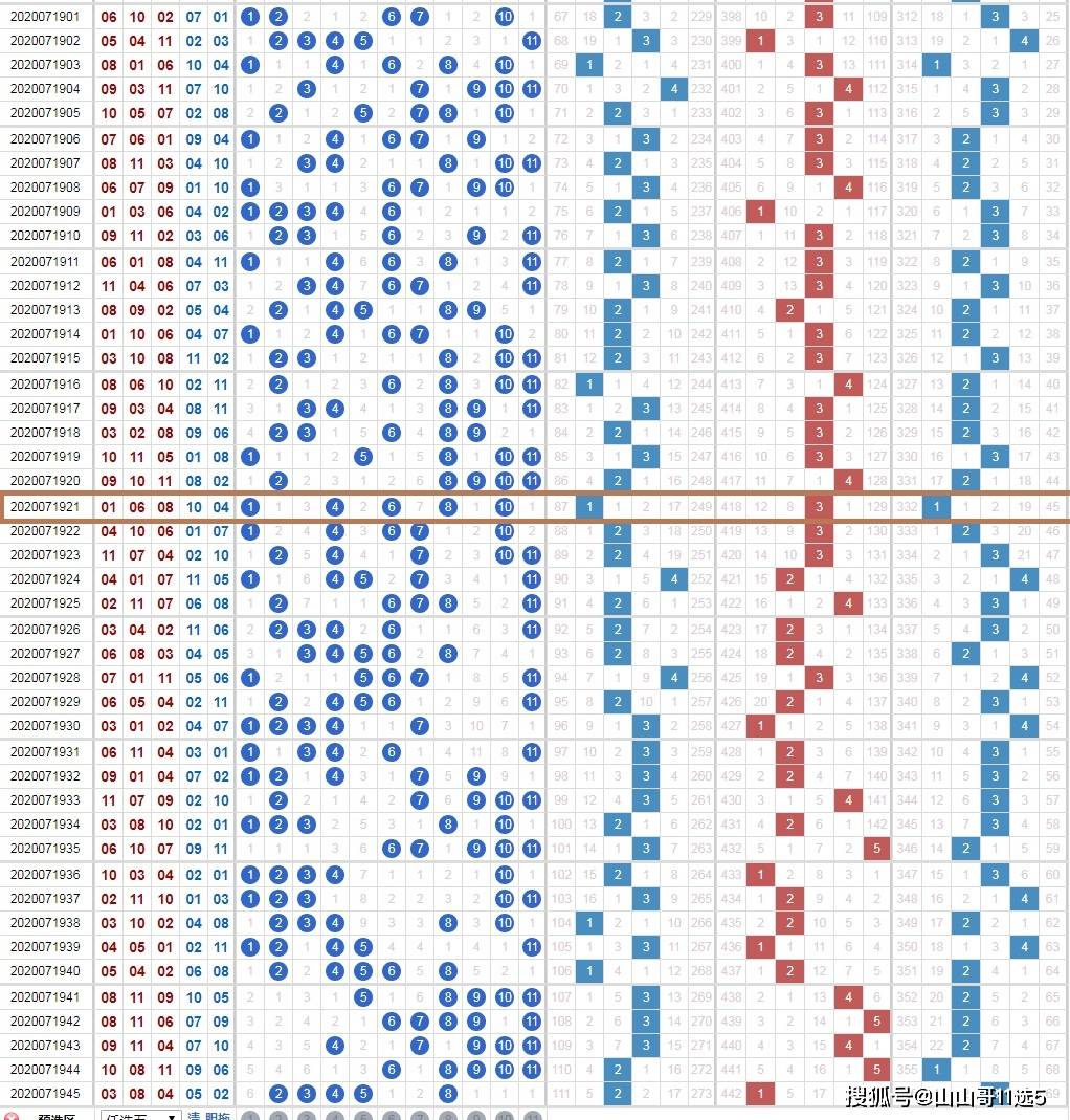 探索上海11选五，基本走势图与数字游戏策略