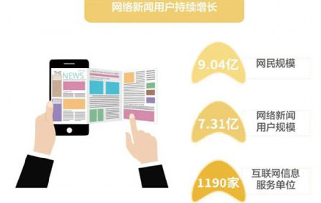 探索中彩网3D综合走势图表，揭秘数字背后的奥秘