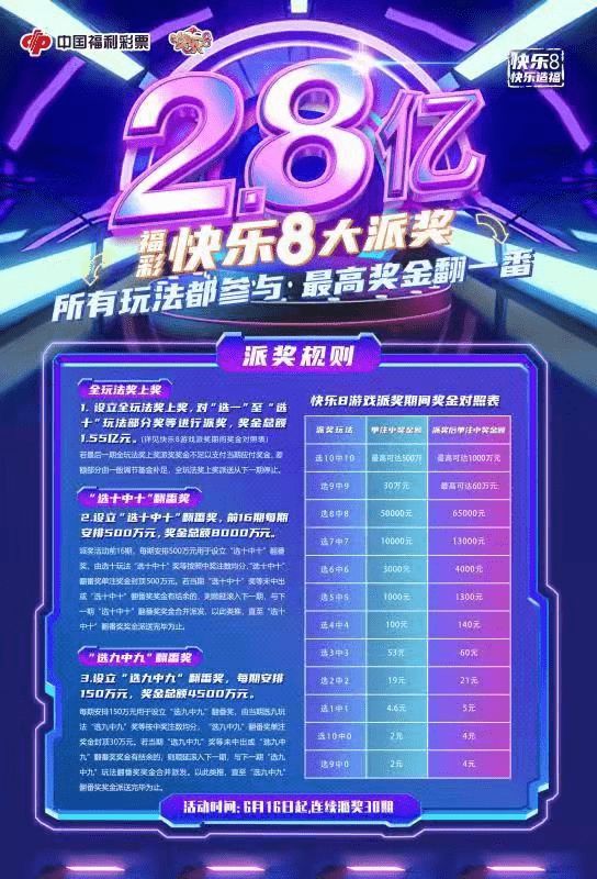 昨晚快乐8开奖号码揭秘，幸运数字背后的故事与惊喜