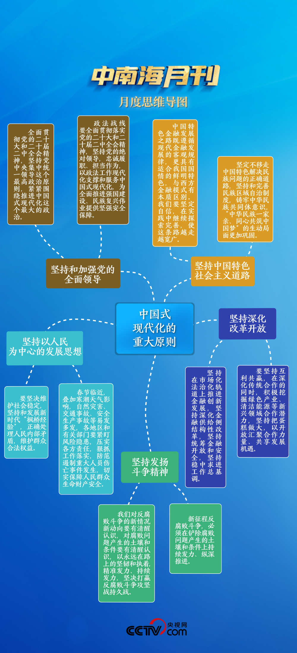 旧版中国体彩走势图，历史轨迹与现代启示
