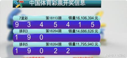 探寻幸运之光，大乐透第144期开奖结果全解析