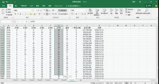 彩票销售数据，透视数字背后的社会现象与经济影响