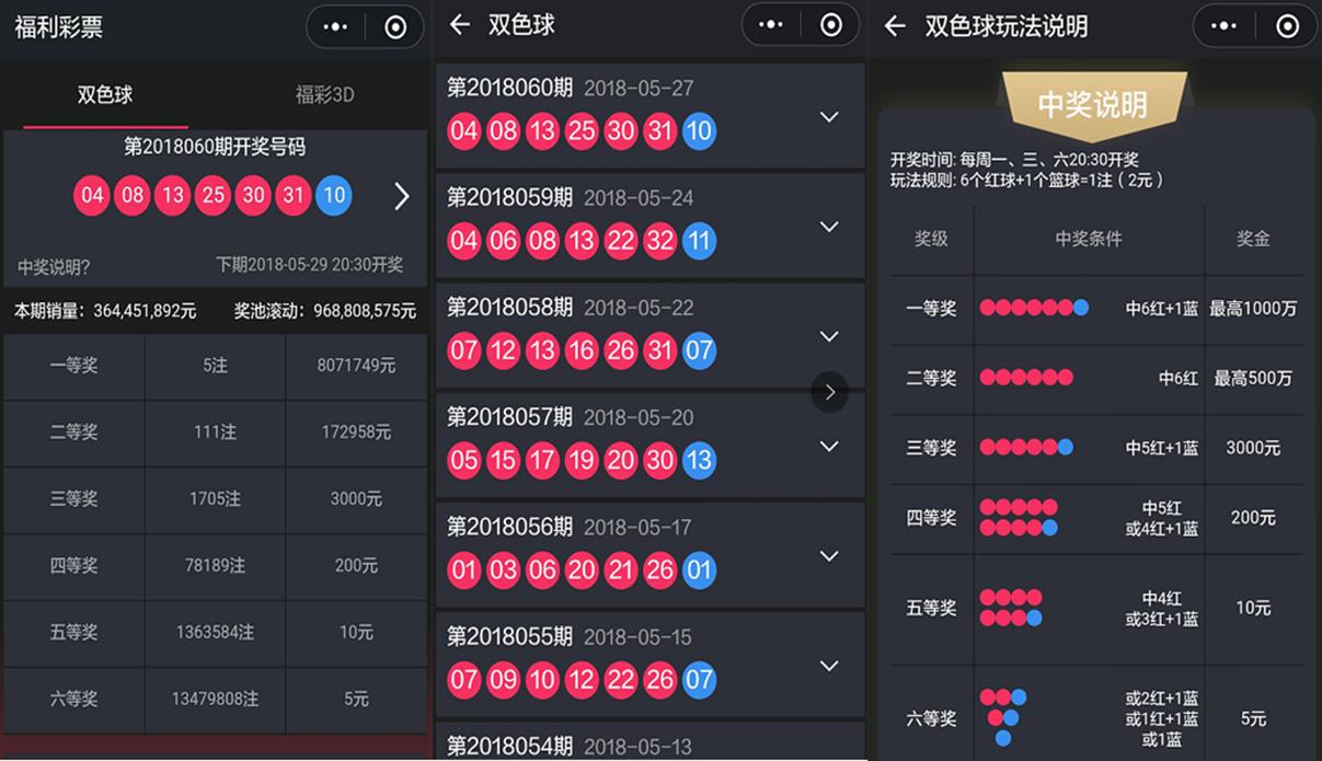 玩转彩票双色球，揭秘游戏规则与策略