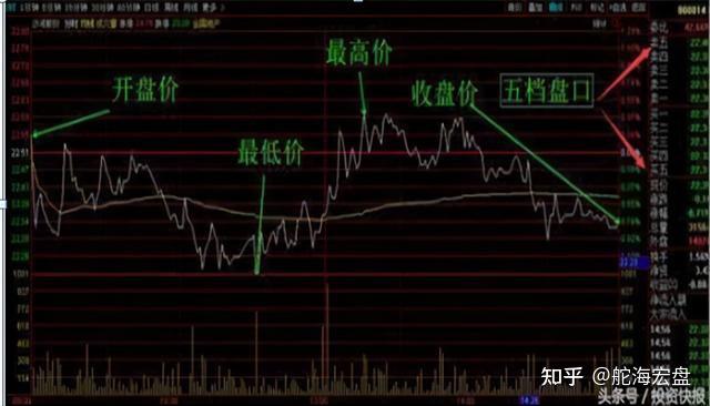 四川排列三走势图，数字背后的奥秘与预测艺术