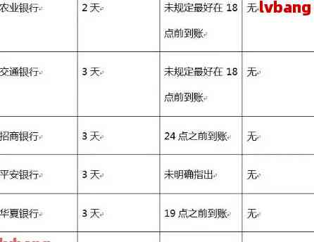双色球胆拖投注，价格计算器与策略解析