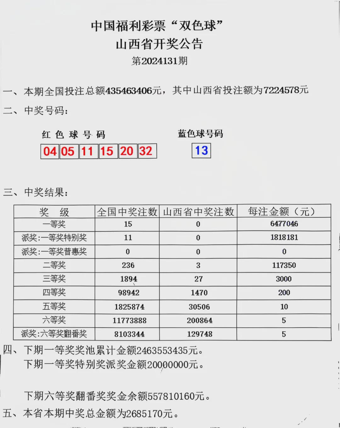 2022年双色球第142期开奖揭秘，幸运数字背后的故事