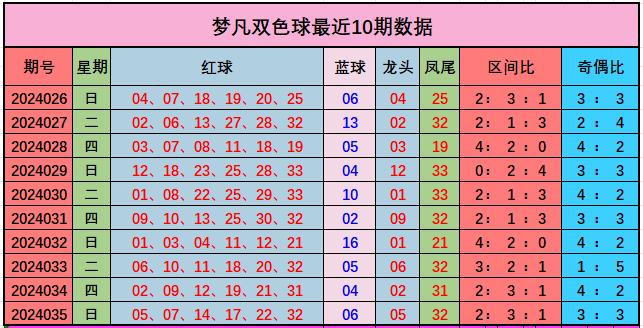 新闻中心 第156页