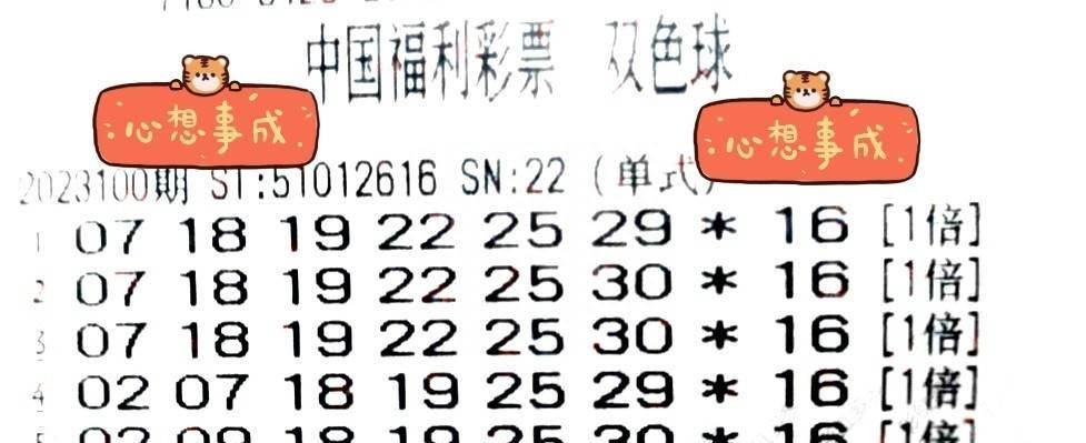 专家预测双色球精选一注，科学分析，理性投注