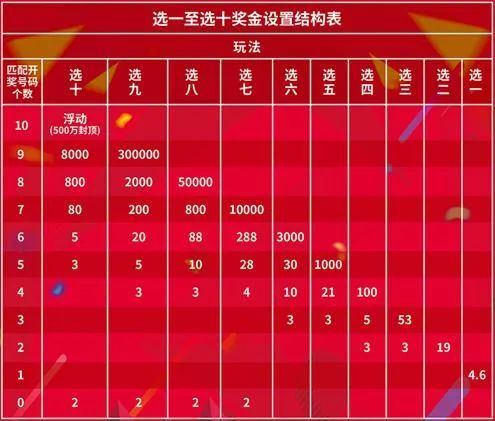今日福彩全部字谜总汇，焰舞中的智慧与乐趣