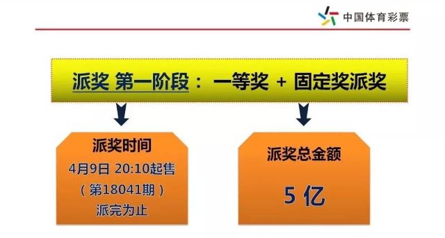 大乐透，揭秘开机号与试机号——你的中奖秘籍