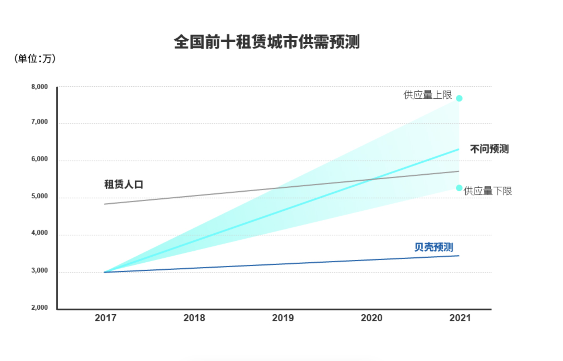 揭秘3D毒胆，数字游戏中的神秘术语