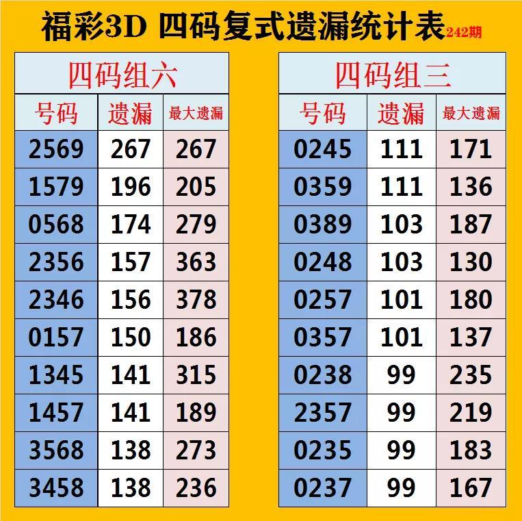 新闻中心 第152页