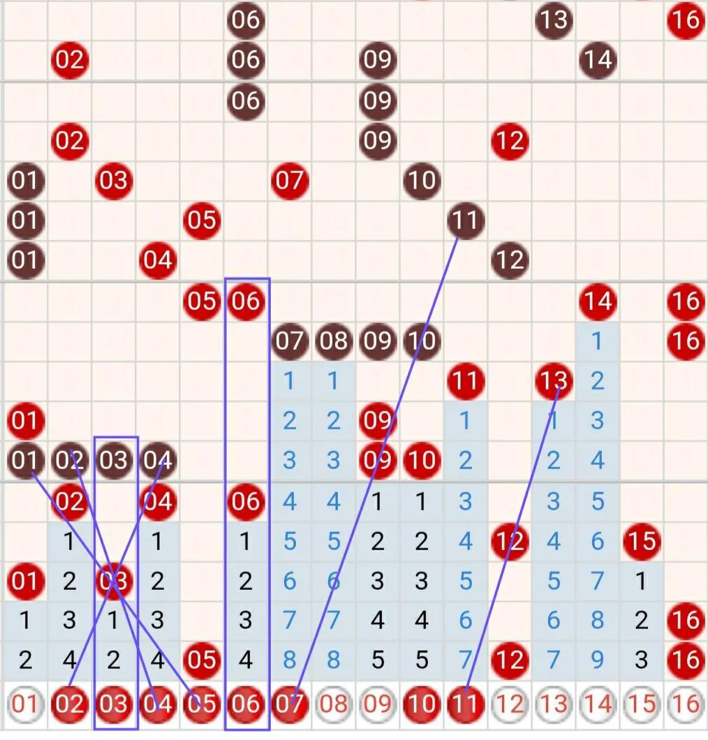 福利彩票双色球中奖图解，揭秘中奖秘籍与概率分析