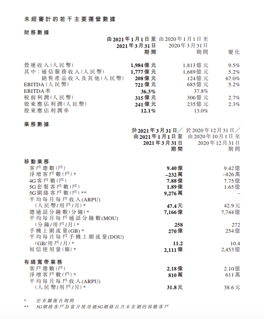 揭秘双色球计算方法全集，从基础到进阶的全面解析