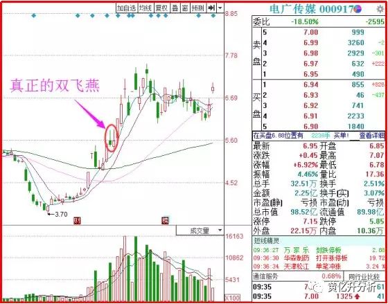 探索上海天天彩选4综合走势，数字背后的奥秘与策略分析