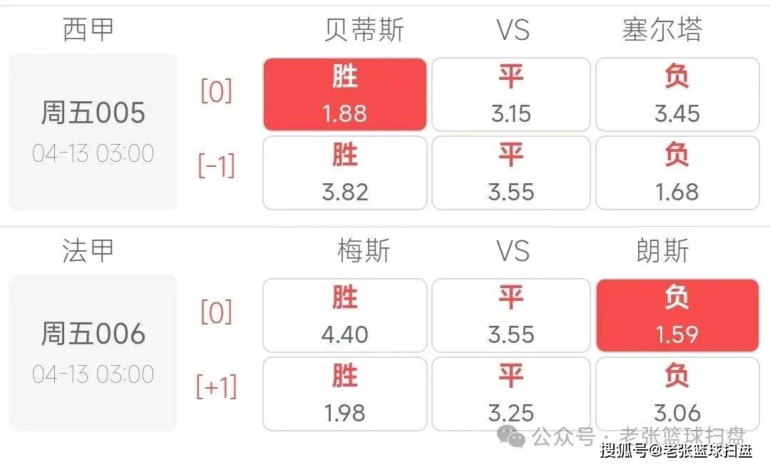 竞彩足球，让球胜平负的深度解析与策略指南