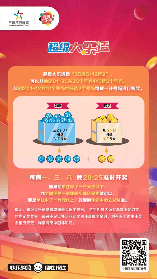 探索体彩大乐透，游戏规则与玩法全解析