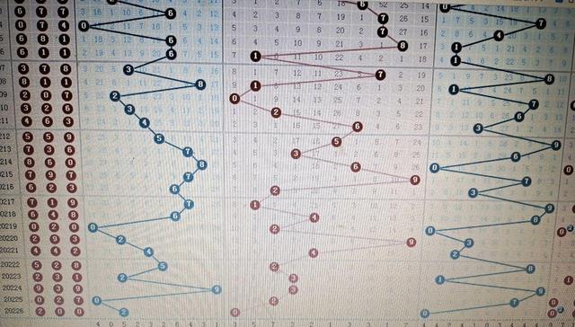 揭秘体彩排列三，开奖结果背后的数字游戏与幸运之道