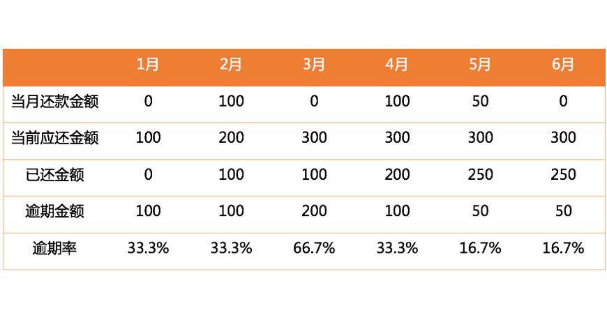 第966页