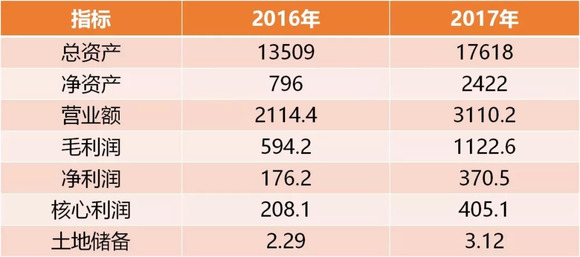 揭秘体彩排三开奖结果，概率与幸运的碰撞