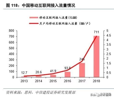 3D均值振幅带连线，专业版在数据分析中的深度应用